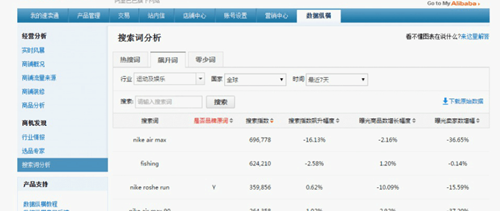 搜狗输入法企业版发布:支持三大平台:爱游戏官方入口(图3) APP入口